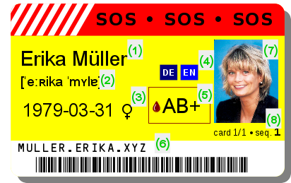 Das Bild zeigt die Vorderansicht der SOS-Karte. Die Karte ist hellgelb mit einem oberen Rand in Rot mit weißen Streifen und dem Text „SOS“. Unten ist ein Strichcode-Feld mit dem Benutzernamen.